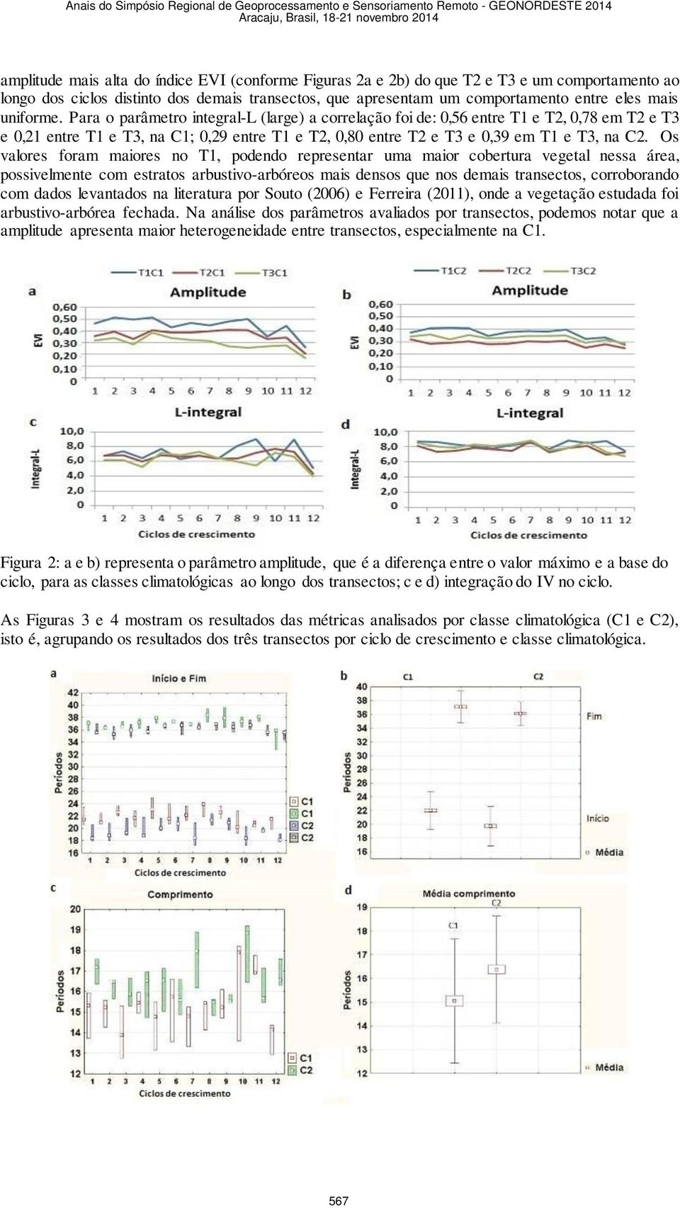 Os valores foram maiores no T1, podendo representar uma maior cobertura vegetal nessa área, possivelmente com estratos arbustivo-arbóreos mais densos que nos demais transectos, corroborando com dados