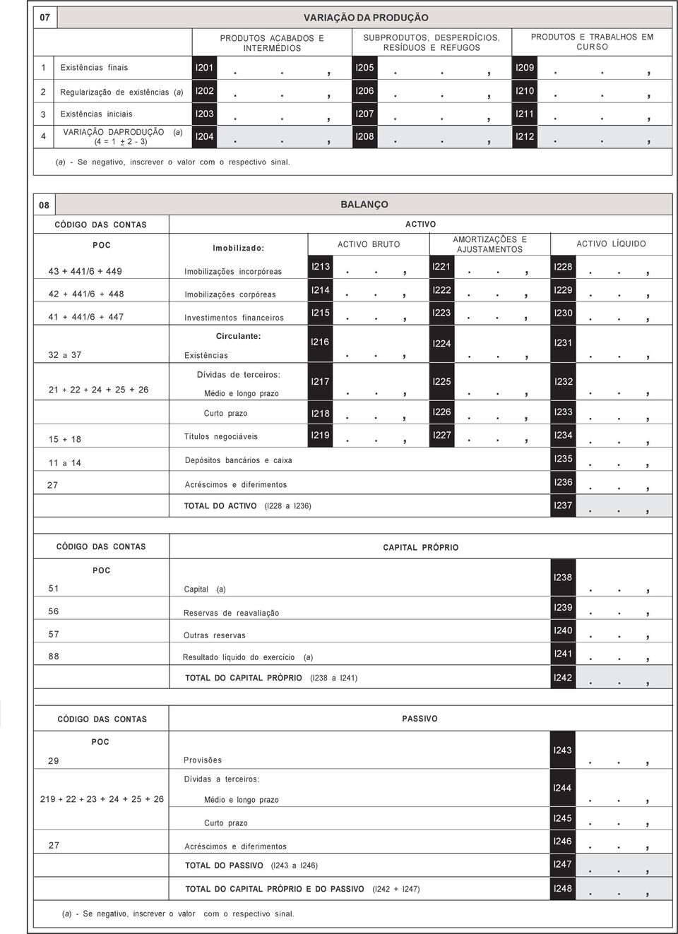 449 Imobilizações incorpóreas I13 I1 I8 4 + 441/6 + 448 Imobilizações corpóreas I14 I I9 41 + 441/6 + 447 Investimentos financeiros I15 I3 I30 3 a 37 Existências Circulante: I16 I4 I31 1 + + 4 + 5 +