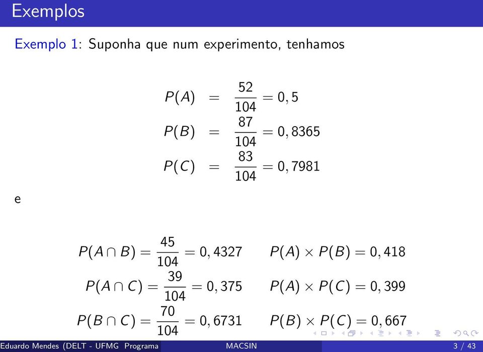 P(A) P(C) = 0, 399 104 P(B C) = 70 = 0, 6731 P(B) P(C) = 0, 667 104 Eduardo Mendes (DELT - UFMG