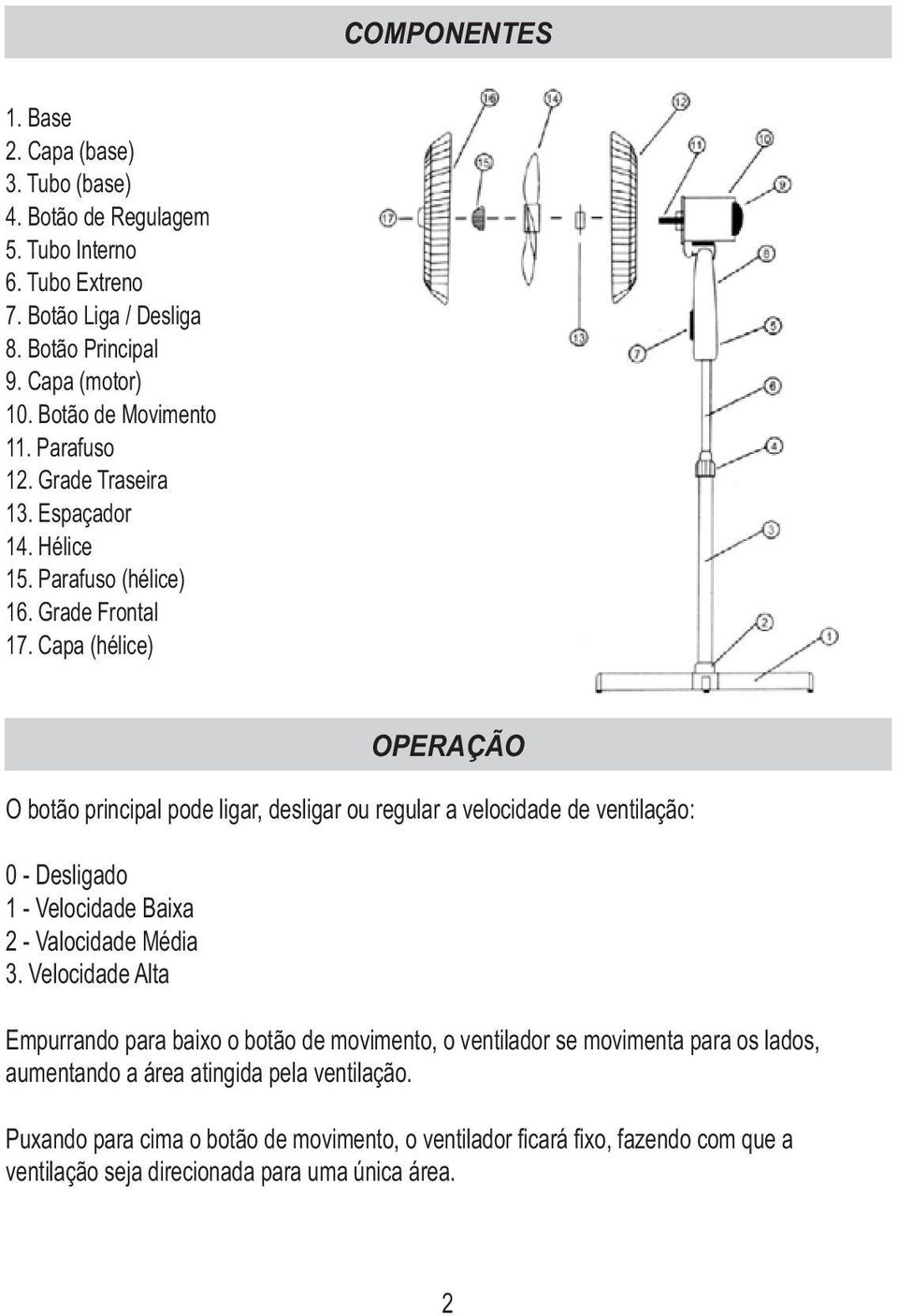 Capa (hélice) OPERAÇÃO O botão principal pode ligar, desligar ou regular a velocidade de ventilação: 0 - Desligado 1 - Velocidade Baixa 2 - Valocidade Média 3.