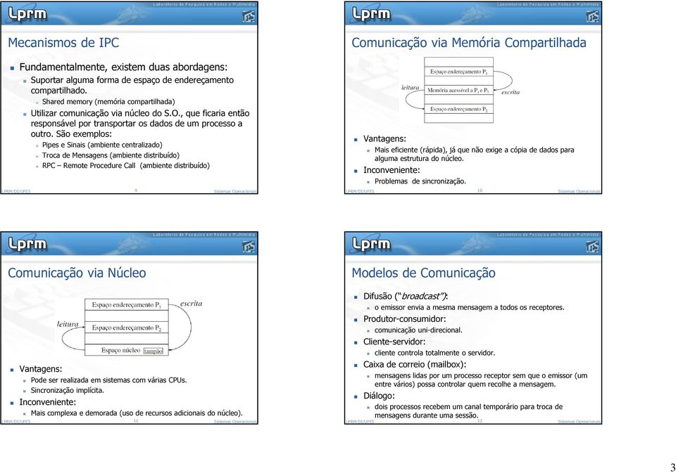 São exemplos: Pipes e Sinais (ambiente centralizado) Troca de Mensagens (ambiente distribuído) RPC Remote Procedure Call (ambiente distribuído) 9 Sistemas Operacionais Comunicação via Memória