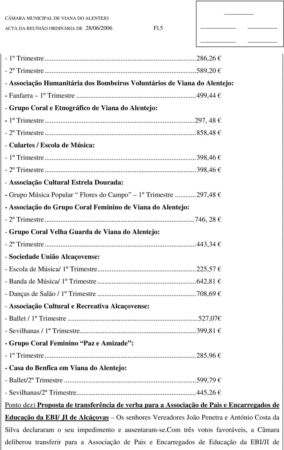 ..398,46 Associação Cultural Estrela Dourada: Grupo Música Popular Flores do Campo 1º Trimestre...297,48 Associação do Grupo Coral Feminino de Viana do Alentejo: 2º Trimestre.