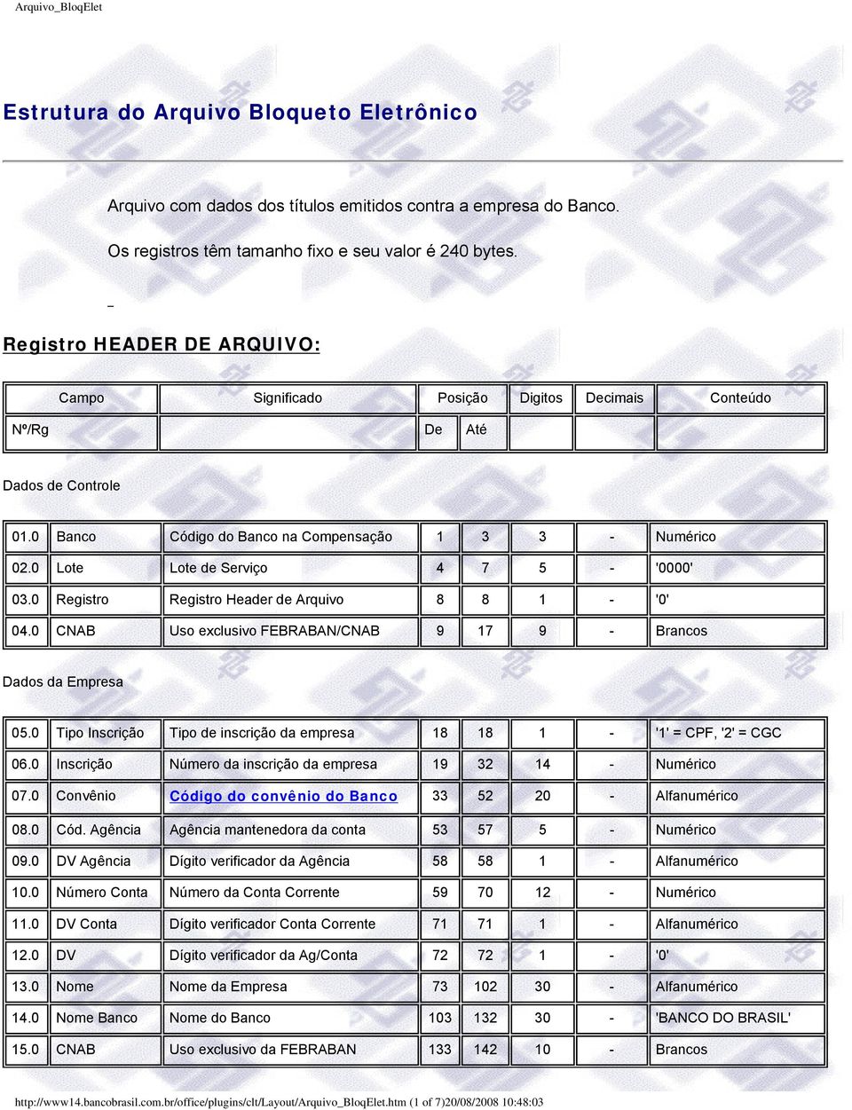 0 Lote Lote de Serviço 4 7 5 - '0000' 03.0 Registro Registro Header de Arquivo 8 8 1 - '0' 04.0 CNAB Uso exclusivo FEBRABAN/CNAB 9 17 9 - Brancos Dados da Empresa 05.