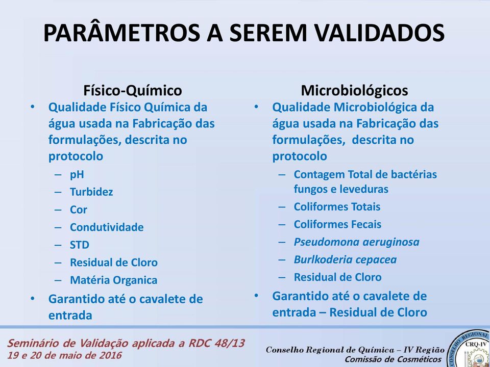 Microbiológica da água usada na Fabricação das formulações, descrita no protocolo Contagem Total de bactérias fungos e leveduras