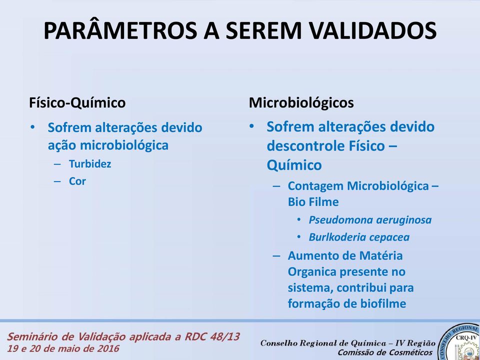 Físico Químico Contagem Microbiológica Bio Filme Pseudomona aeruginosa Burlkoderia