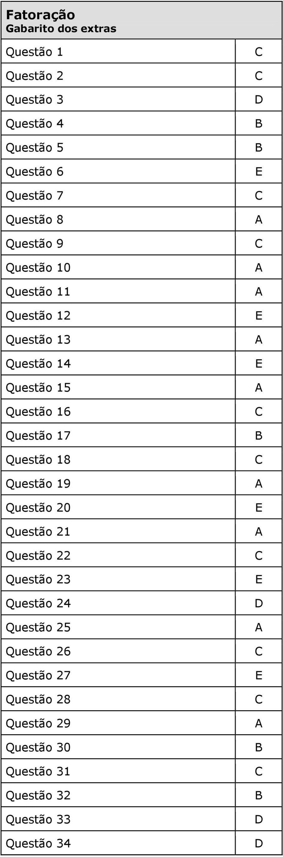 Questão 17 Questão 18 Questão 19 Questão 20 Questão 21 Questão 22 Questão 23 Questão 24 Questão 25