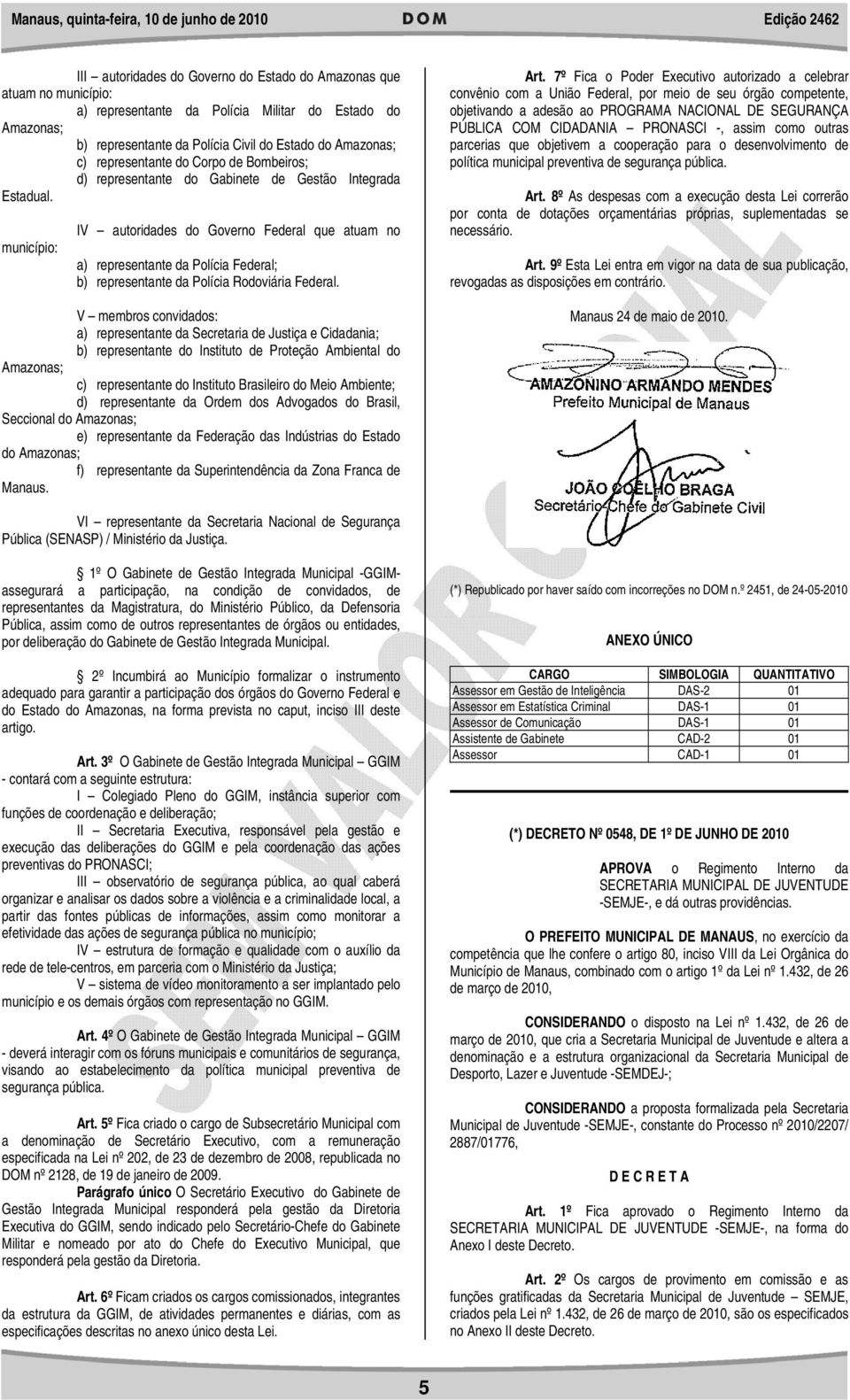 município: IV autoridades do Governo Federal que atuam no a) representante da Polícia Federal; b) representante da Polícia Rodoviária Federal.