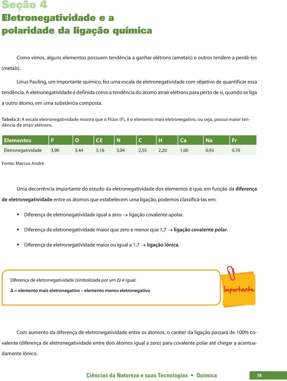 A eletronegatividade é definida como a tendência do átomo atrair elétrons para perto de si, quando se liga a outro átomo, em uma substância composta.