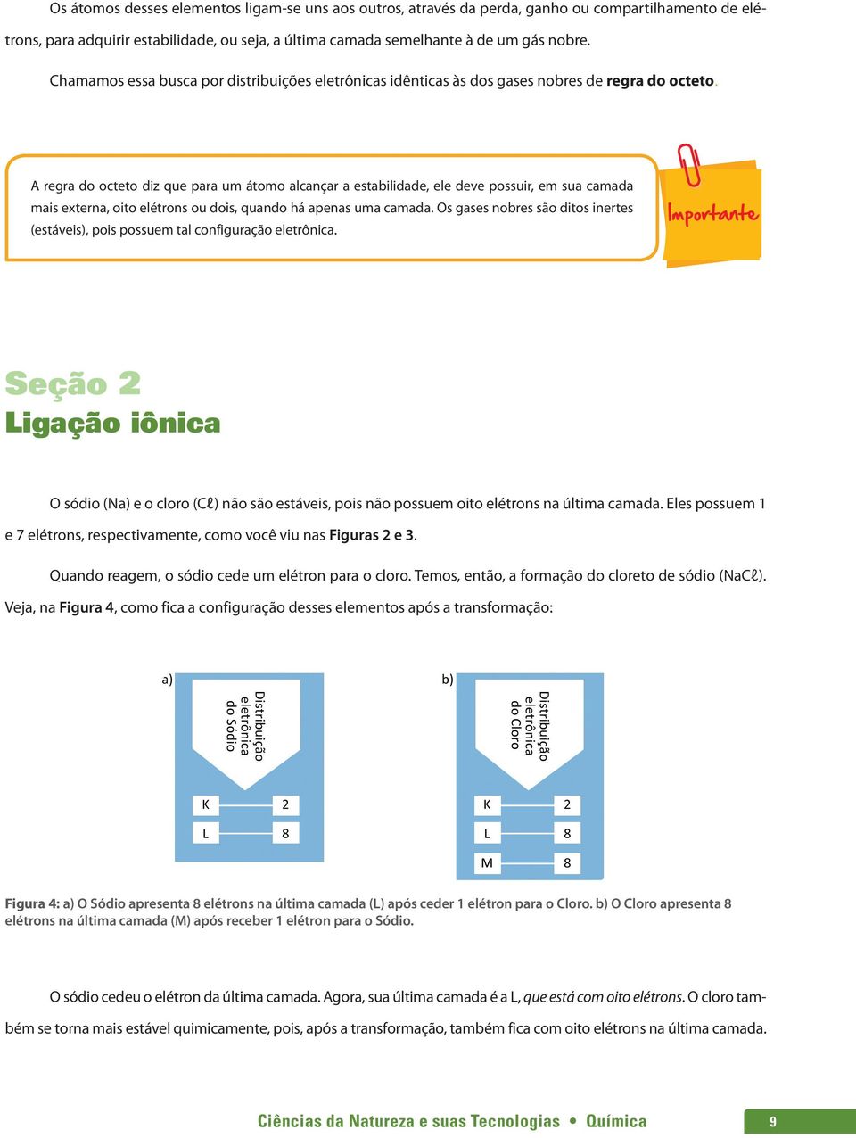 A regra do octeto diz que para um átomo alcançar a estabilidade, ele deve possuir, em sua camada mais externa, oito elétrons ou dois, quando há apenas uma camada.