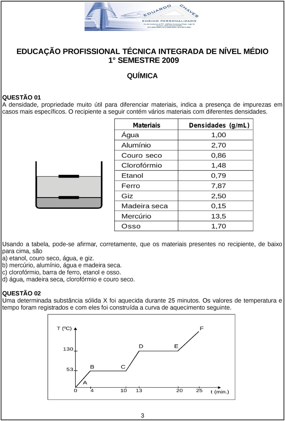 Usando a tabela, pode-se afirmar, corretamente, que os materiais presentes no recipiente, de baixo para cima, são a) etanol, couro seco, água, e giz.