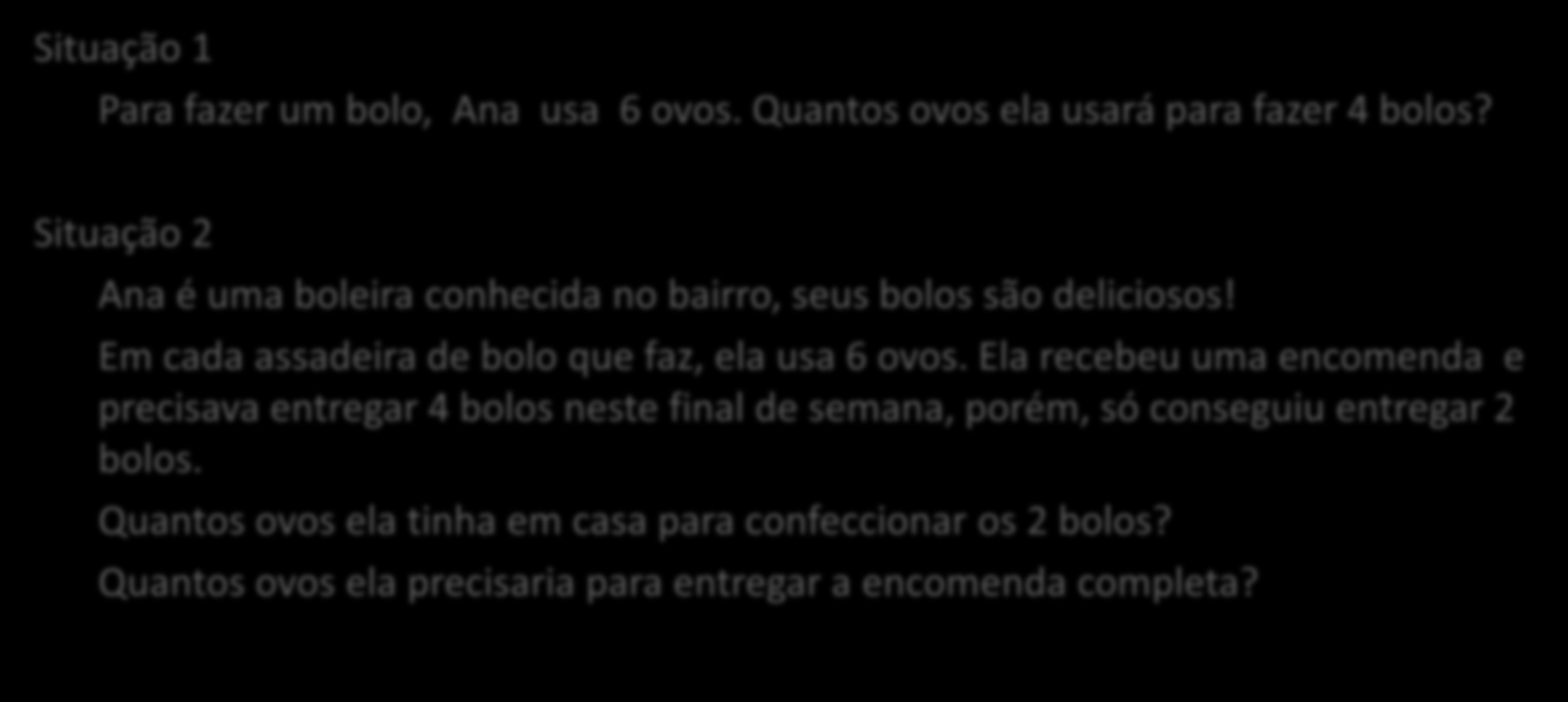 Problemas convencionais... Situação 1 Para fazer um bolo, Ana usa 6 ovos. Quantos ovos ela usará para fazer 4 bolos? Situação 2 Ana é uma boleira conhecida no bairro, seus bolos são deliciosos!