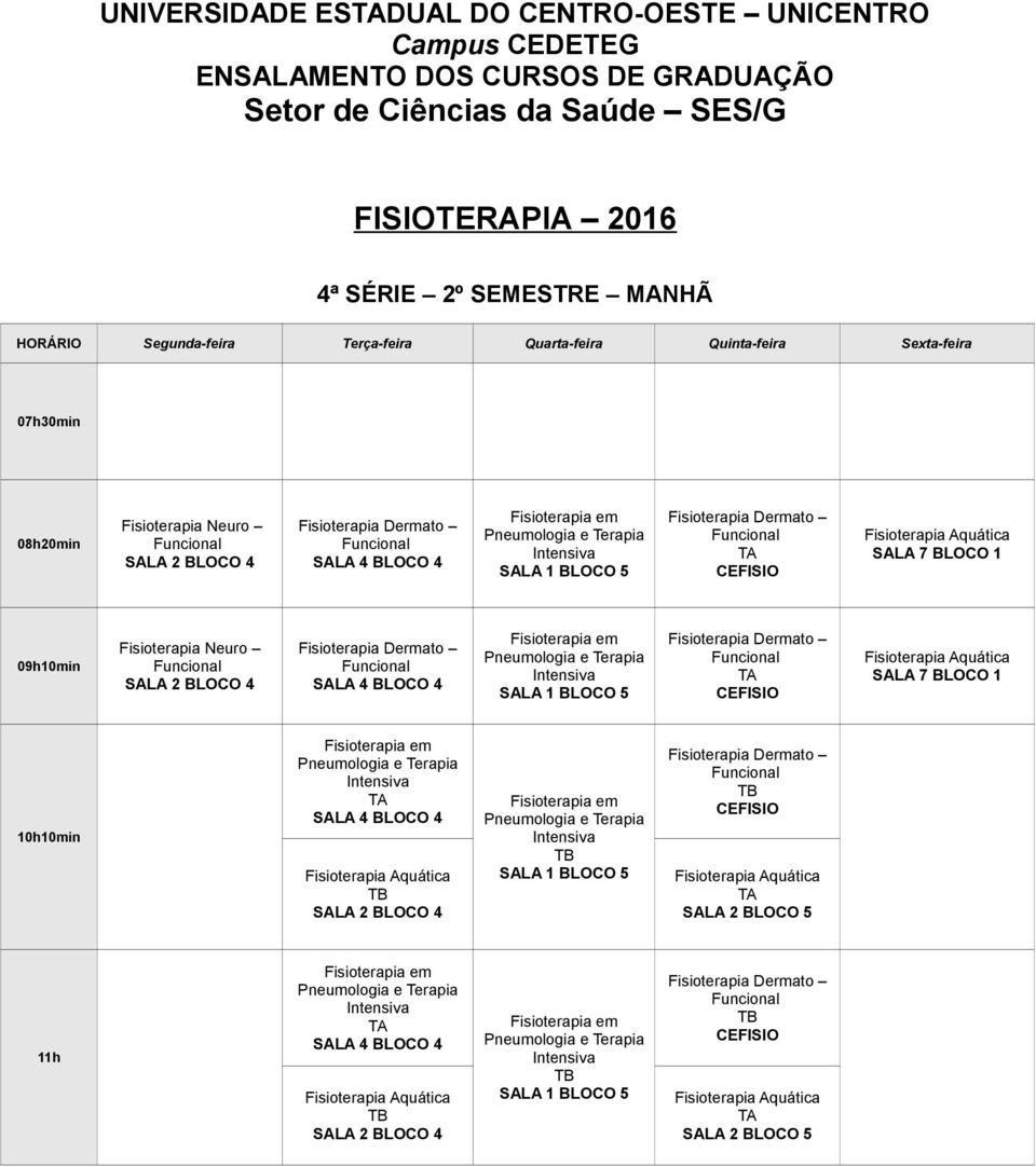 Dermato CEFISIO Aquática 10h10min Pneumologia e Terapia Intensiva SALA 4 BLOCO 4 Aquática SALA 2 BLOCO 4 Pneumologia e Terapia Intensiva SALA 1 BLOCO 5 Dermato CEFISIO