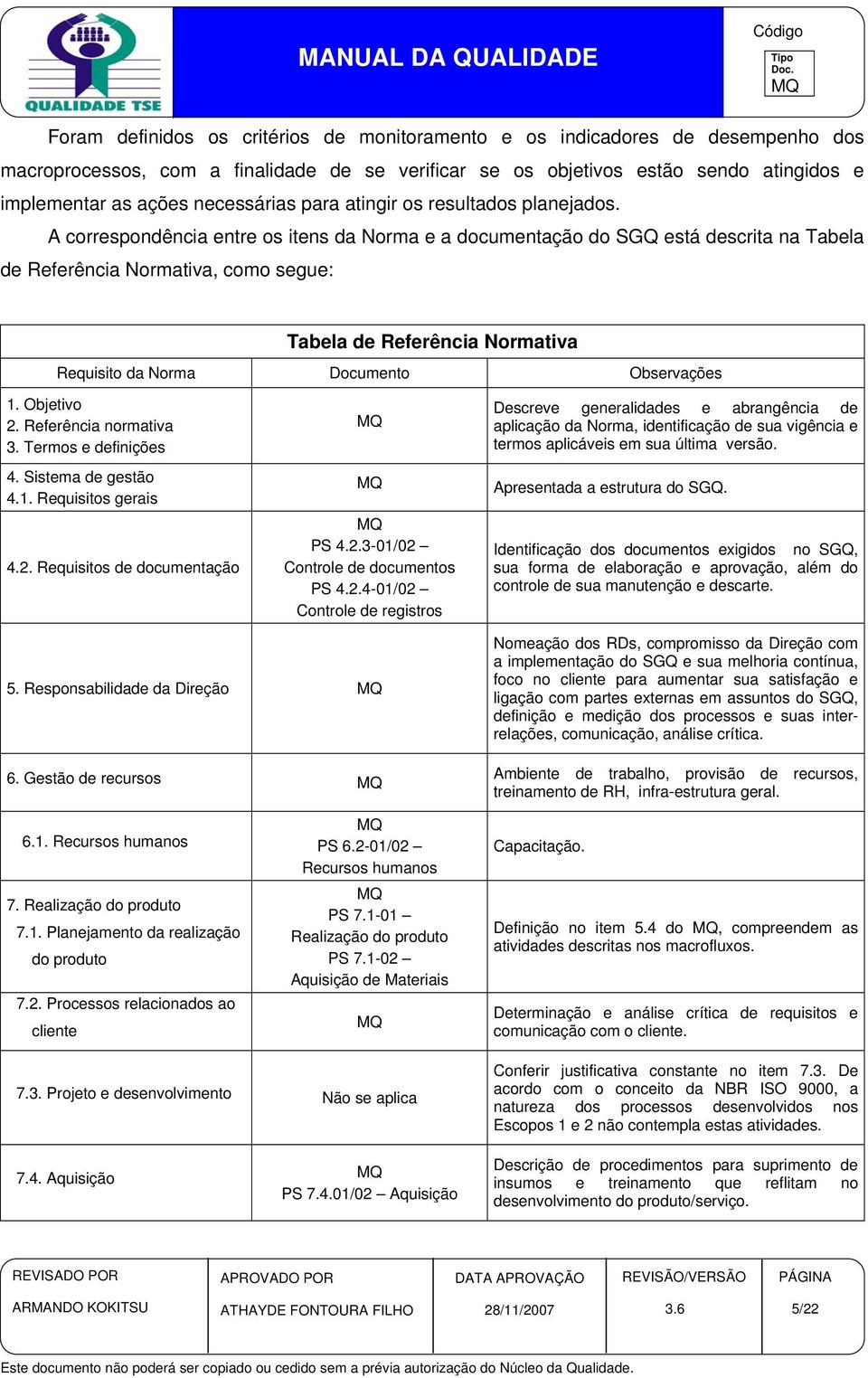 A correspondência entre os itens da Norma e a documentação do SGQ está descrita na Tabela de Referência Normativa, como segue: Tabela de Referência Normativa Requisito da Norma Documento Observações