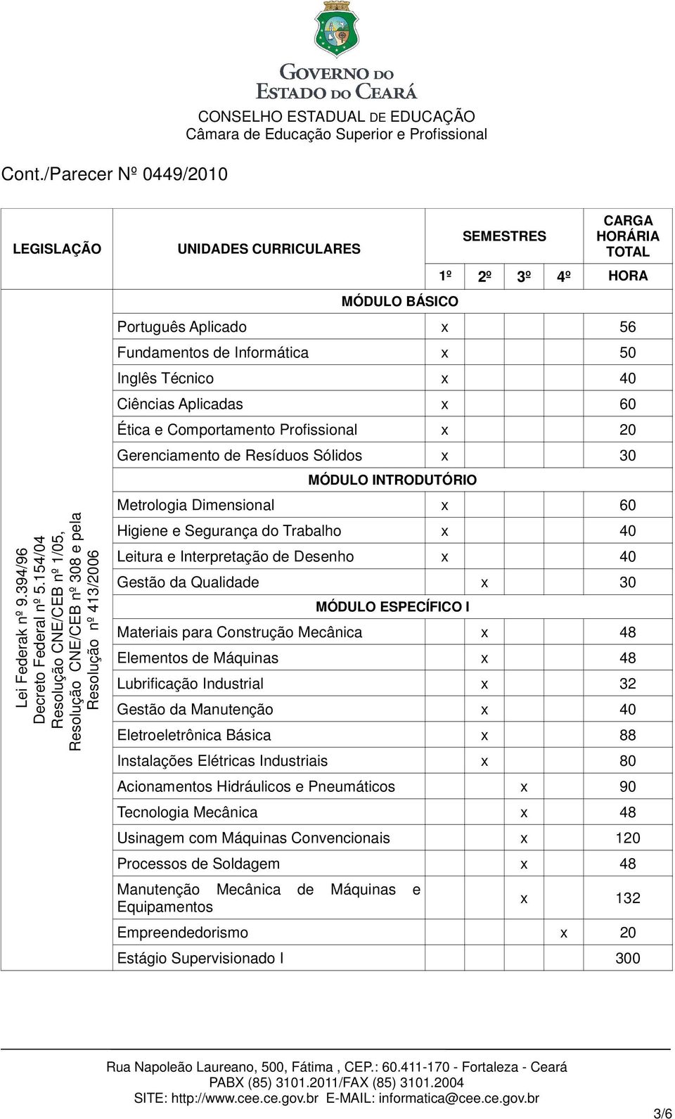 Fundamentos de Informática x 50 Inglês Técnico x 40 Ciências Aplicadas x 60 Ética e Comportamento Profissional x 20 Gerenciamento de Resíduos Sólidos x 30 MÓDULO INTRODUTÓRIO Metrologia Dimensional x