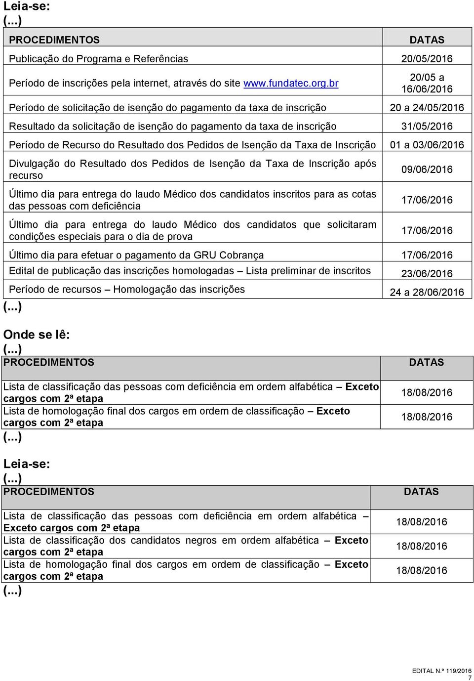 Recurso do Resultado dos Pedidos de Isenção da Taxa de Inscrição 01 a 03/06/2016 Divulgação do Resultado dos Pedidos de Isenção da Taxa de Inscrição após recurso Último dia para entrega do laudo