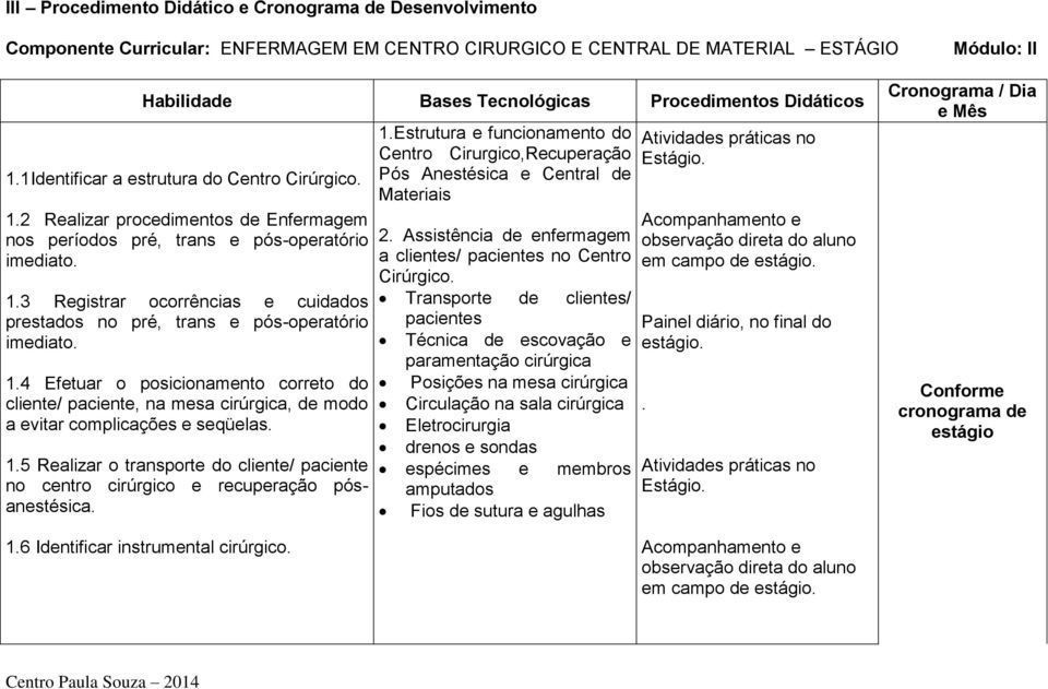 1.4 Efetuar o posicionamento correto do cliente/ paciente, na mesa cirúrgica, de modo a evitar complicações e seqüelas. 1.