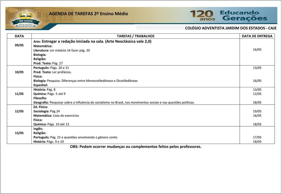 Biologia: Pesquisa: Diferenças entre Monocotiledôneas e Dicotiledôneas História: Pág. 8 Química: Págs.