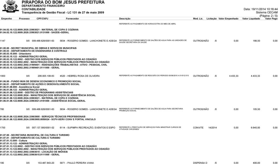 00 - SECRET MUNICIPAL DE OBRAS E SERVIÇOS MUNICIPAIS 01.05.03 - DEPARTAMENTO DE ENGENHARIA E CONTROLE 01.05.03.15.000 - Urbanismo 01.05.03.15.122 