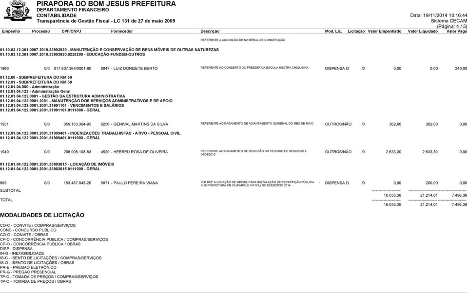 12.01.04.000 - Administração 01.12.01.04.122 - Administração Geral 01.12.01.04.122.0001 - GESTÃO DA ESTRUTURA ADMINISTRATIVA 01.12.01.04.122.0001.2001 - MANUTENÇÃO DOS SERVIÇOS ADMINISTRATIVOS E DE APOIO 01.