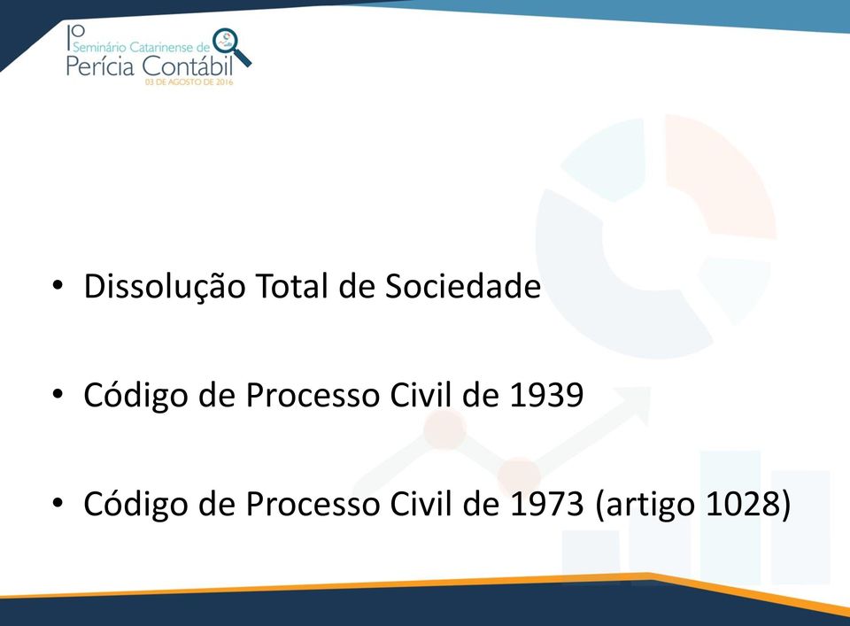 Processo Civil de 1939