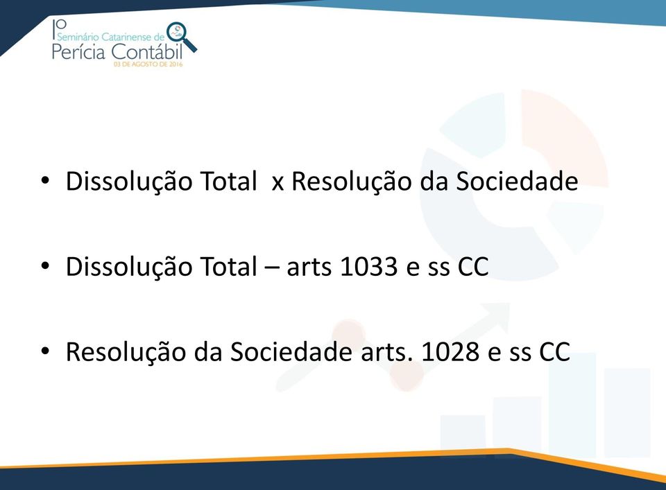 arts 1033 e ss CC Resolução