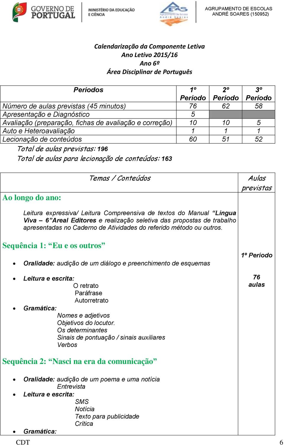 lecionação de conteúdos: 163 Ao longo do ano: Temas / Conteúdos Aulas previstas Leitura expressiva/ Leitura Compreensiva de textos do Manual Língua Viva 6 Areal Editores e realização seletiva das