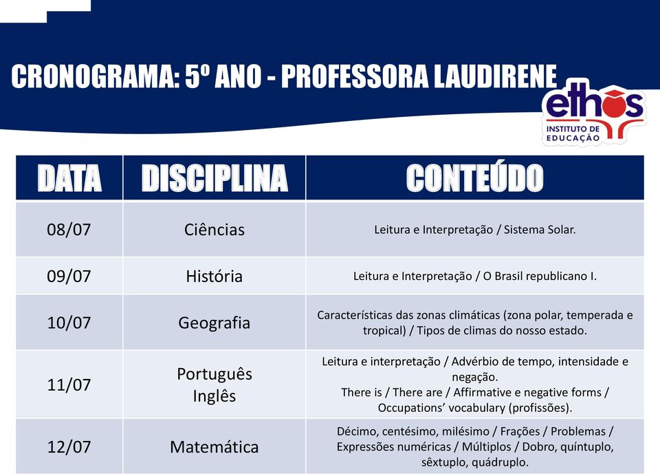 10/07 Geografia 11/07 Português Inglês 12/07 Matemática Características das zonas climáticas (zona polar, temperada e tropical) / Tipos de climas do nosso