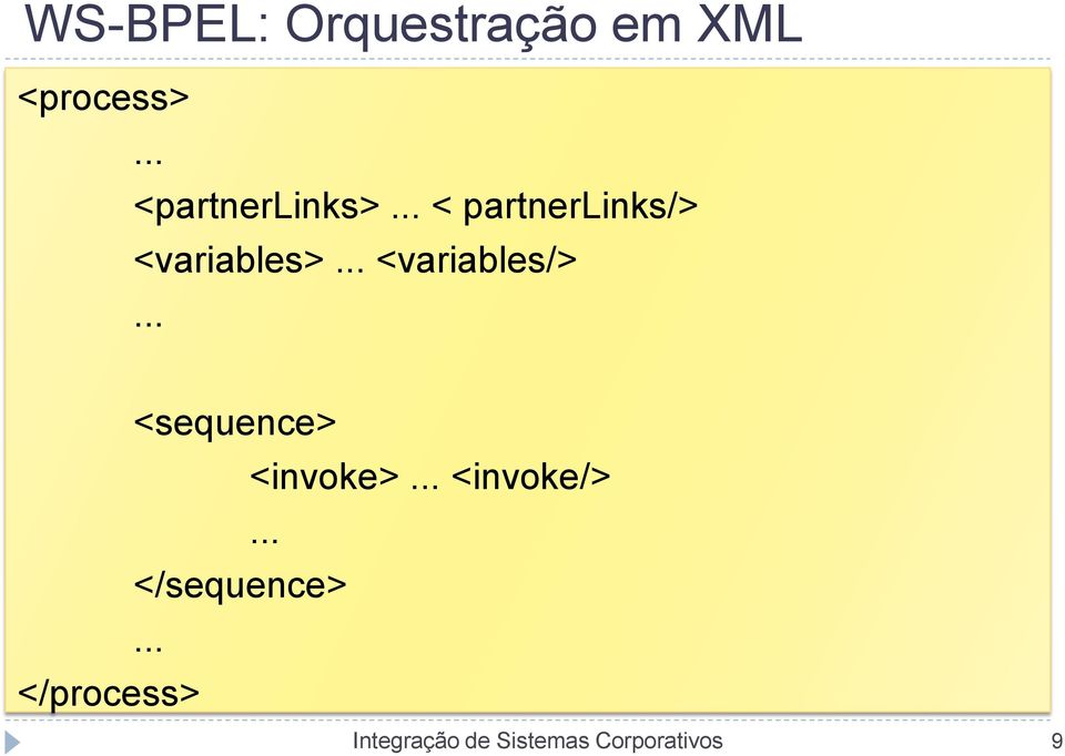 .. < partnerlinks/> <variables>.