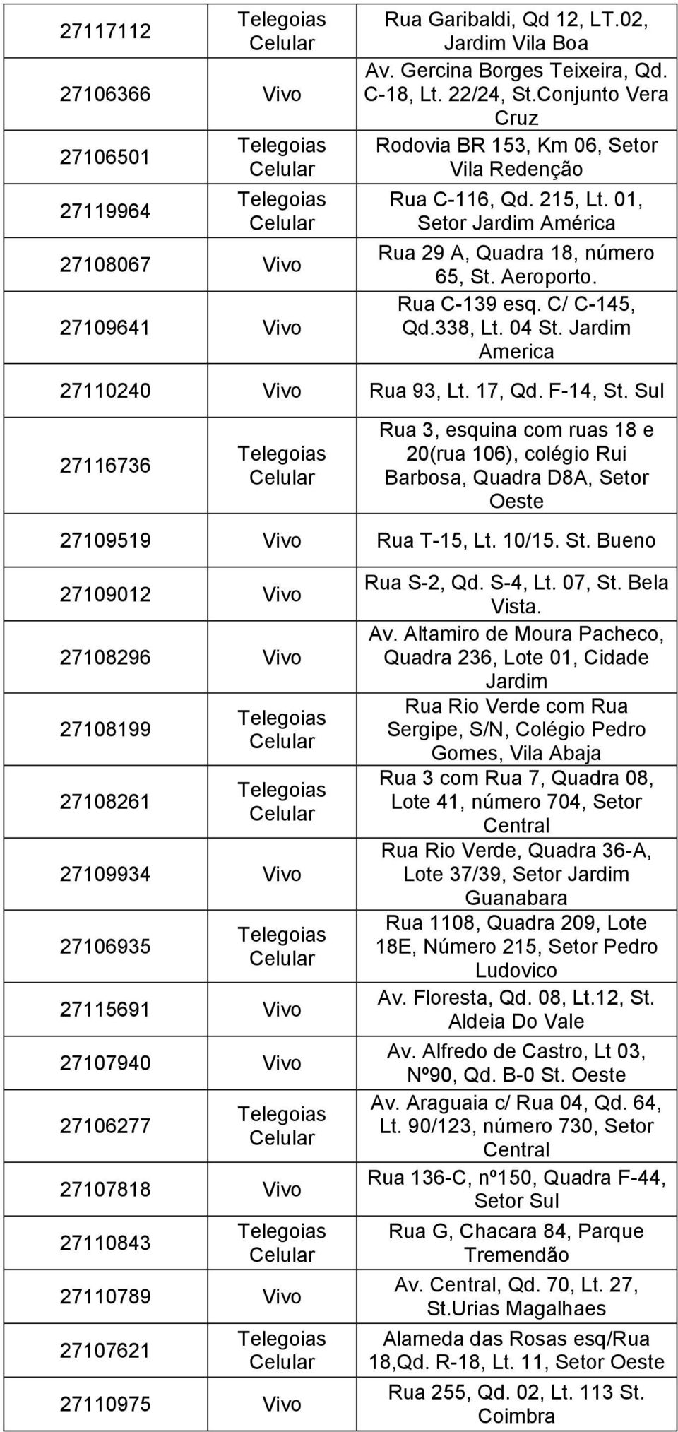 04 St. Jardim America 27110240 Vivo Rua 93, Lt. 17, Qd. F-14, St. Sul 27116736 Rua 3, esquina com ruas 18 e 20(rua 106), colégio Rui Barbosa, Quadra D8A, Setor Oeste 27109519 Vivo Rua T-15, Lt. 10/15.