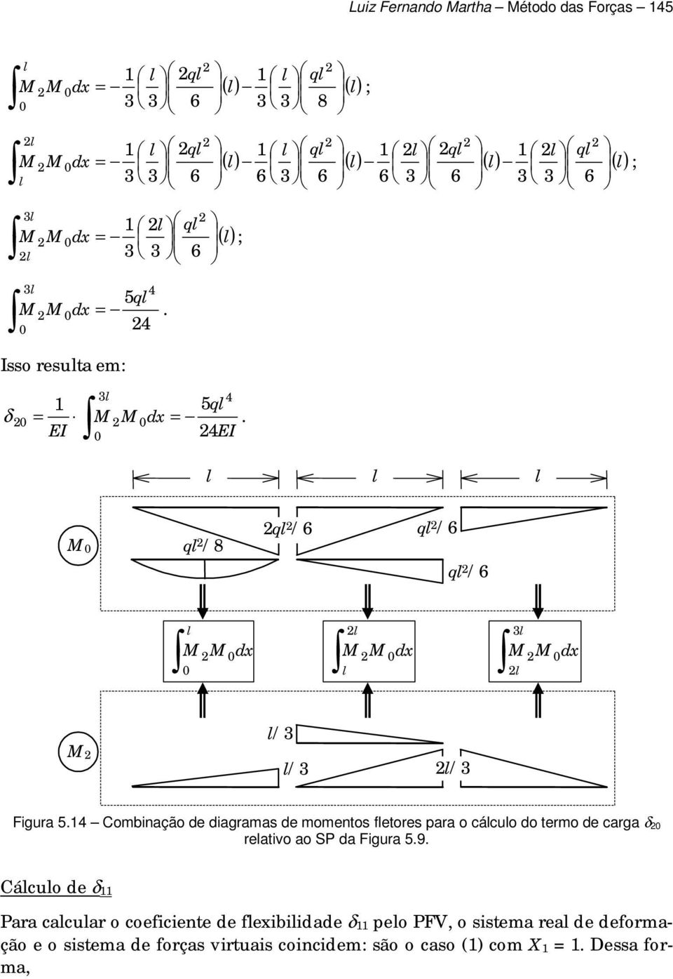 4 Combinação de diagramas de momentos fetores para o cácuo do termo de carga δ reativo ao SP da Figura 5.9.