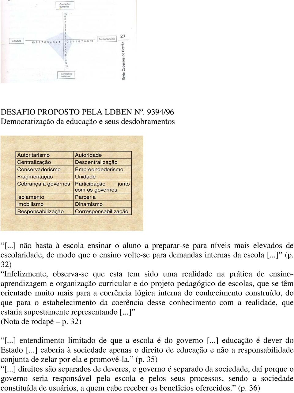 Descentralização Empreendedorismo Unidade Participação junto com os governos Parceria Dinamismo Corresponsabilização [.