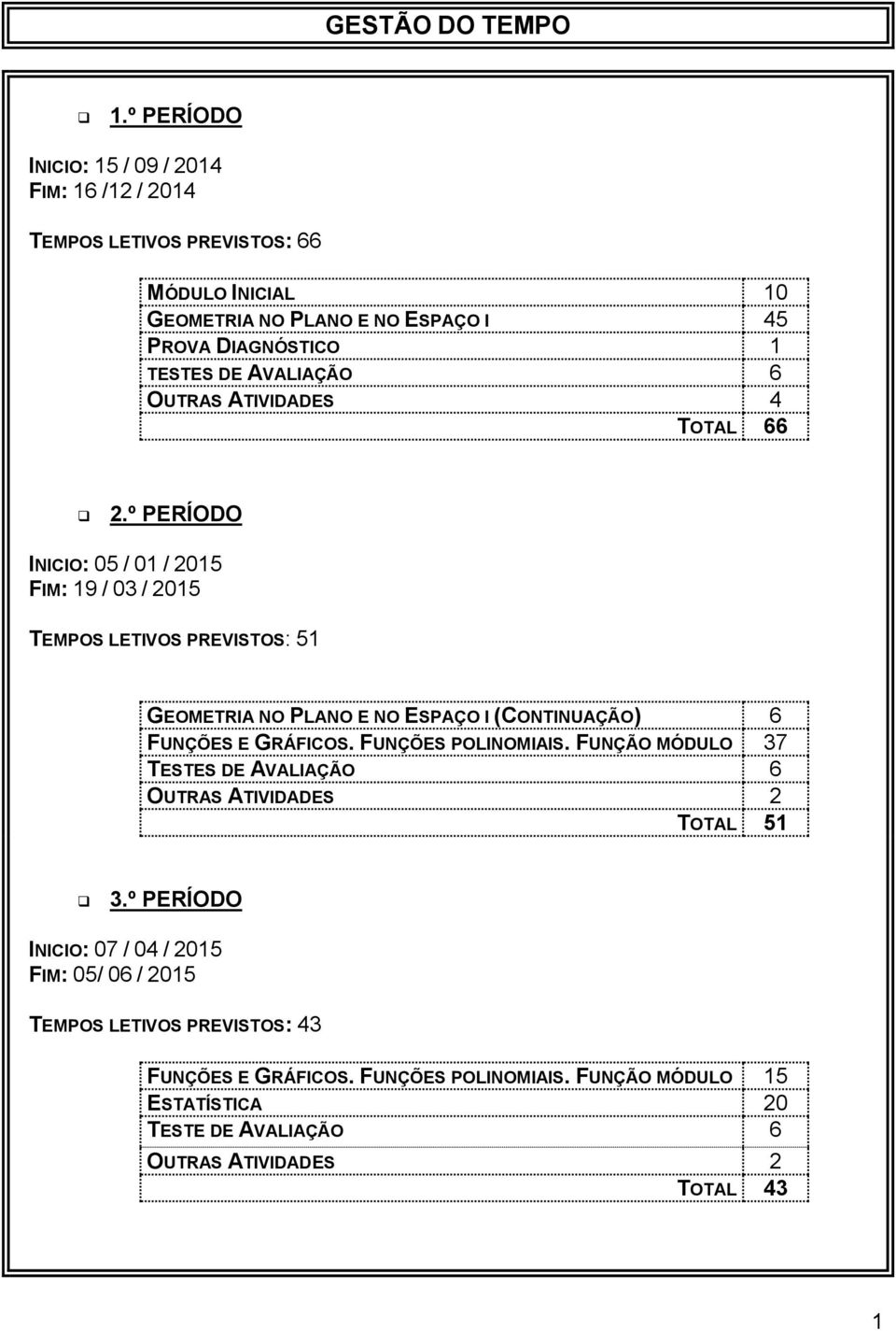 AVALIAÇÃO 6 OUTRAS ATIVIDADES TOTAL 66.