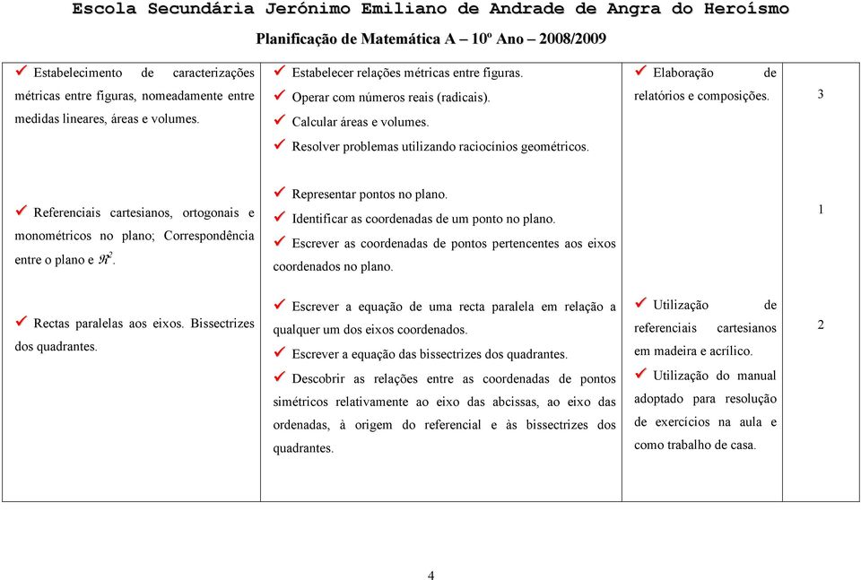 Referenciais cartesianos, ortogonais e monométricos no plano; Correspondência entre o plano e R. Representar pontos no plano. Identificar as coordenadas de um ponto no plano.