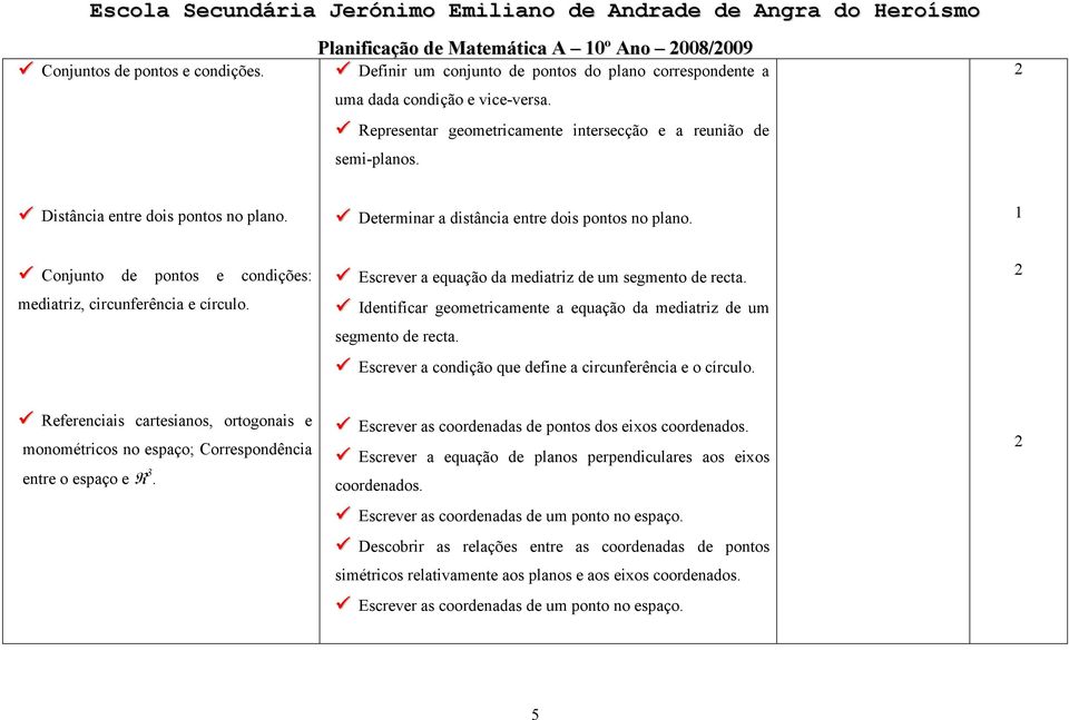 Escrever a equação da mediatriz de um segmento de recta. Identificar geometricamente a equação da mediatriz de um segmento de recta. Escrever a condição que define a circunferência e o círculo.