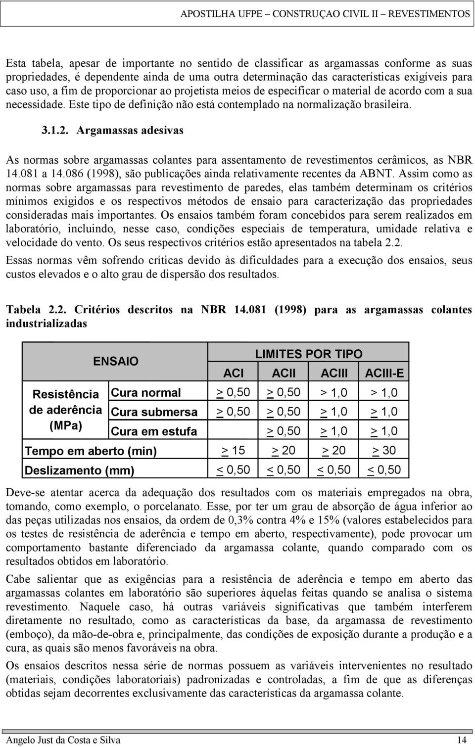 Argamassas adesivas As normas sobre argamassas colantes para assentamento de revestimentos cerâmicos, as NBR 14.081 a 14.086 (1998), são publicações ainda relativamente recentes da ABNT.