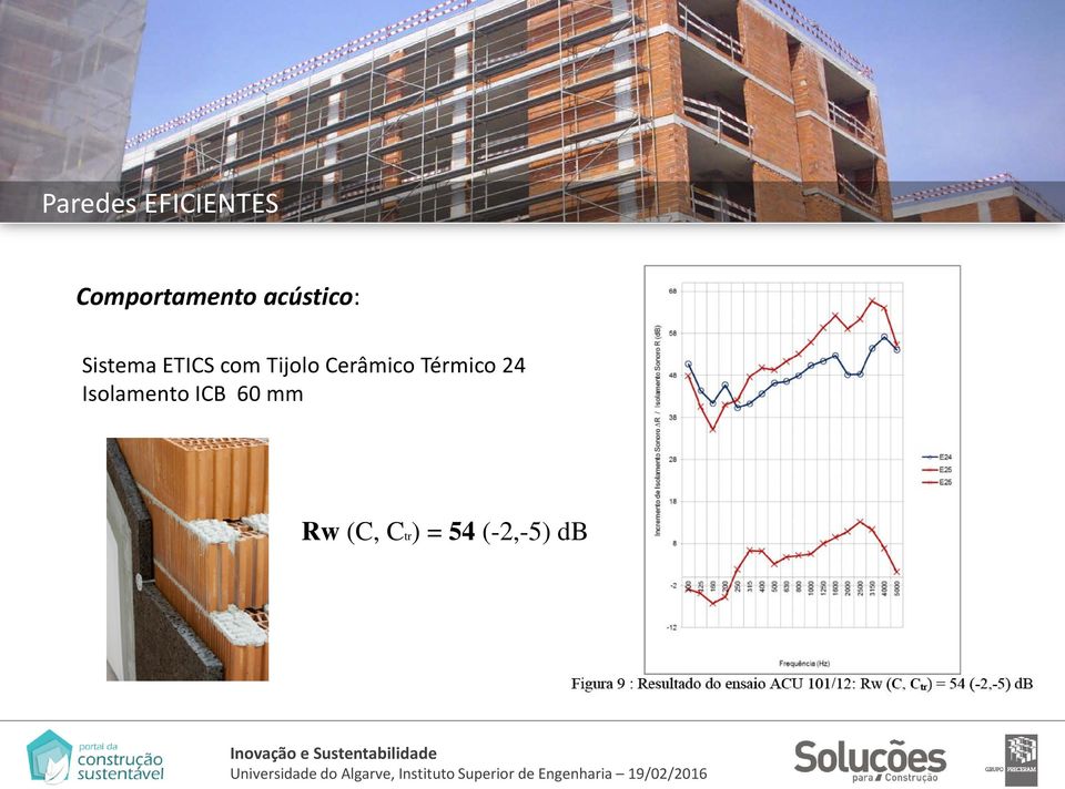 Cerâmico Térmico 24 Isolamento ICB 60 mm