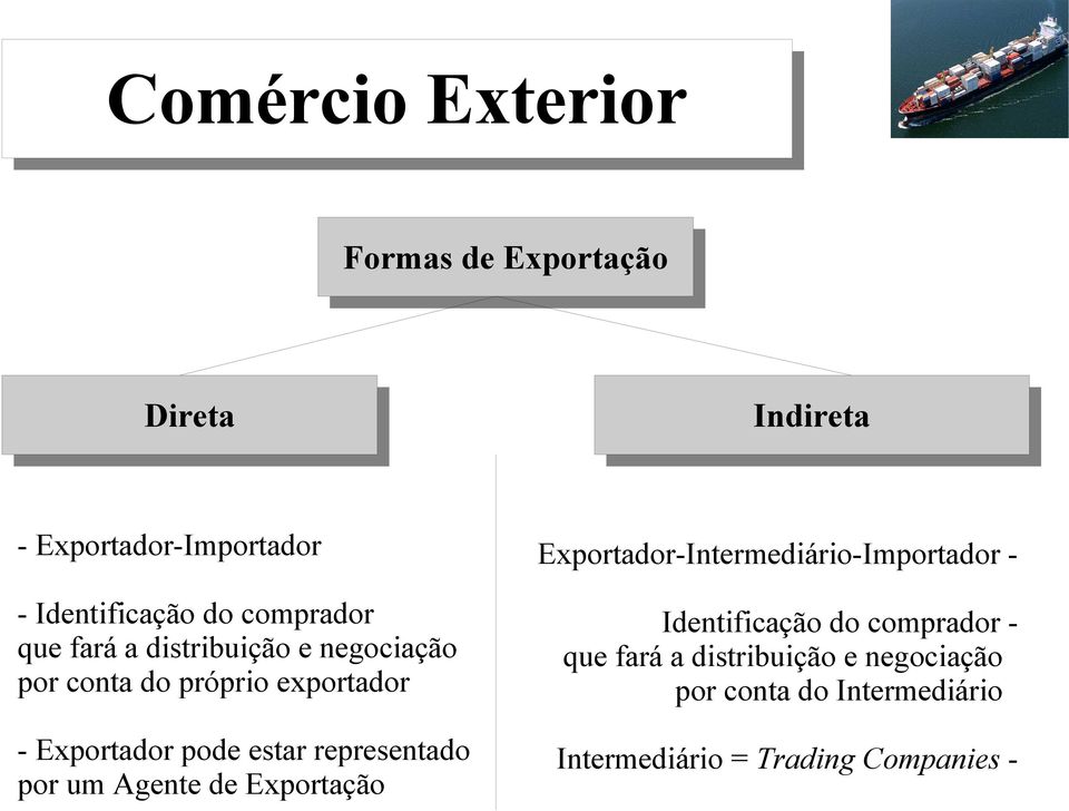 exportador - Exportador pode estar representado por um Agente de Exportação Exportador-Intermediário-Importador
