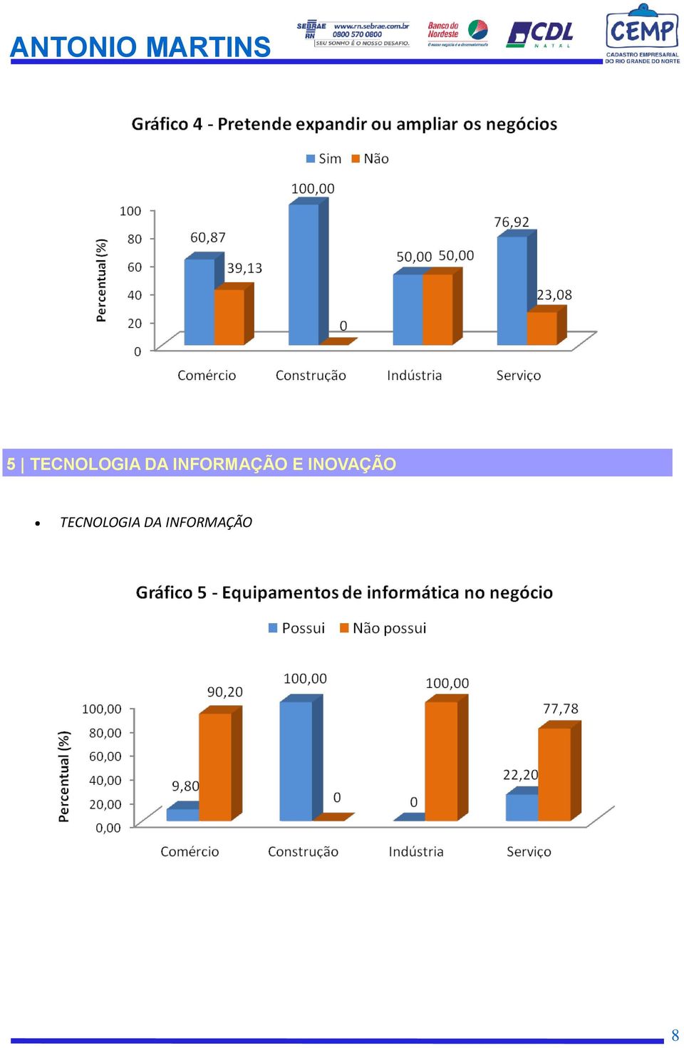 INOVAÇÃO