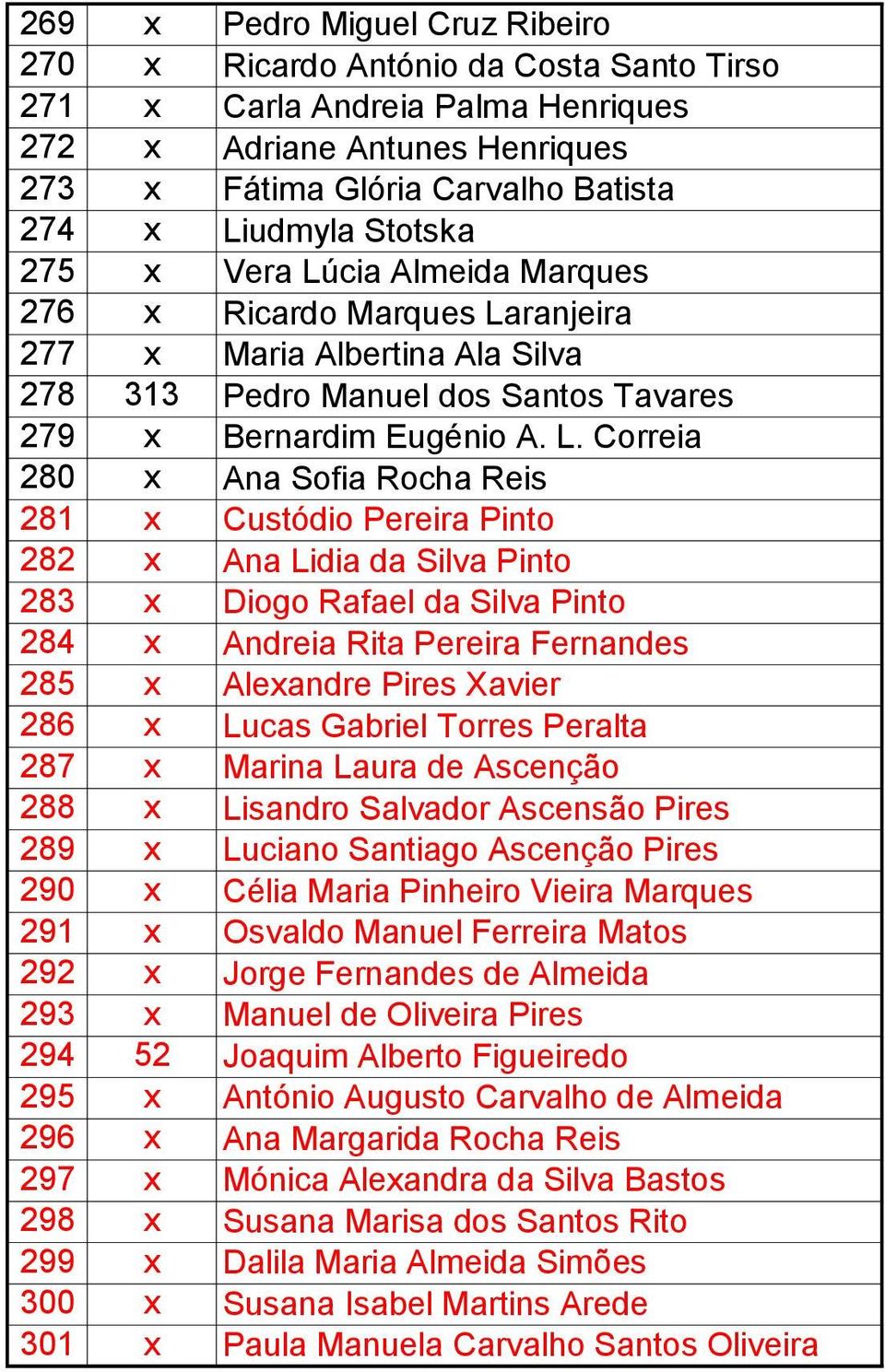 cia Almeida Marques 276 x Ricardo Marques La