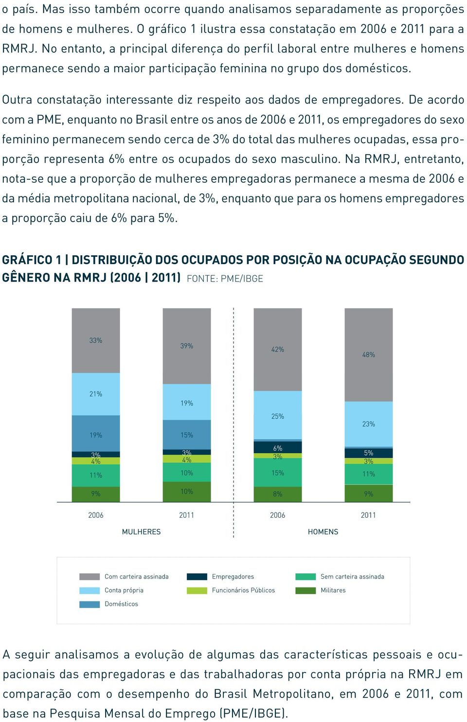 Outra constatação interessante diz respeito aos dados de empregadores.