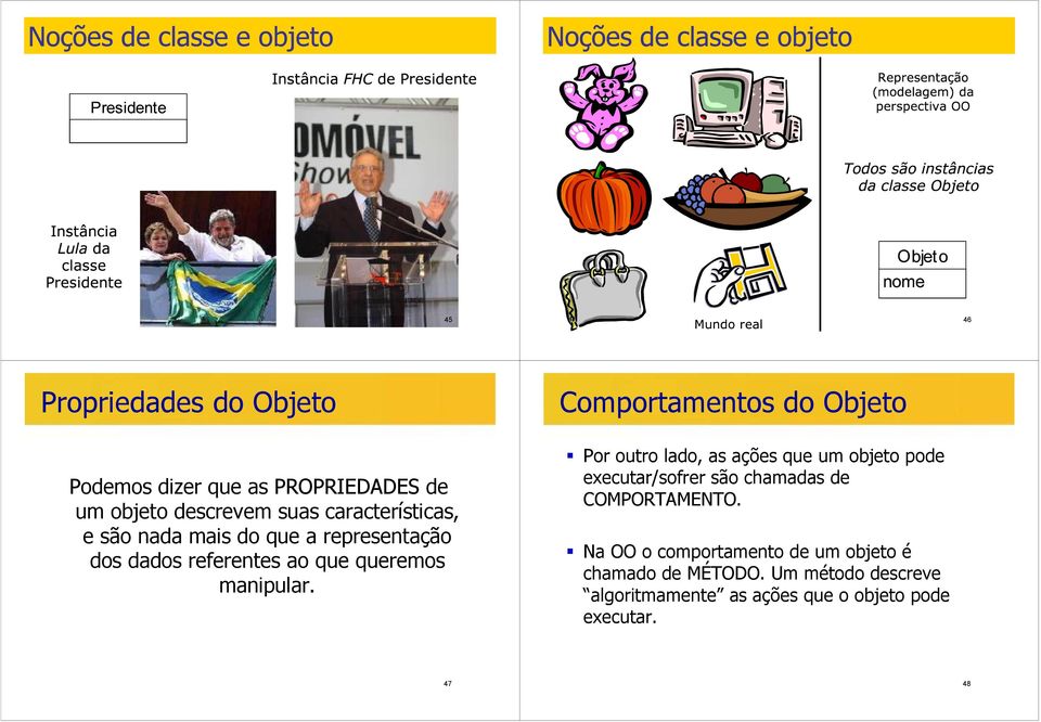 Comportamentos do Objeto Por outro lado, as ações que um objeto pode executar/sofrer são chamadas de