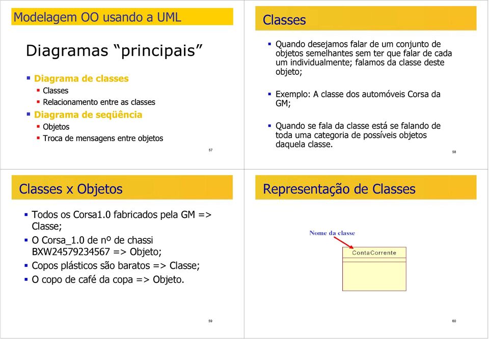 categoria de possíveis objetos daquela classe. 58 Classes x Objetos Representação de Classes Todos os Corsa1.