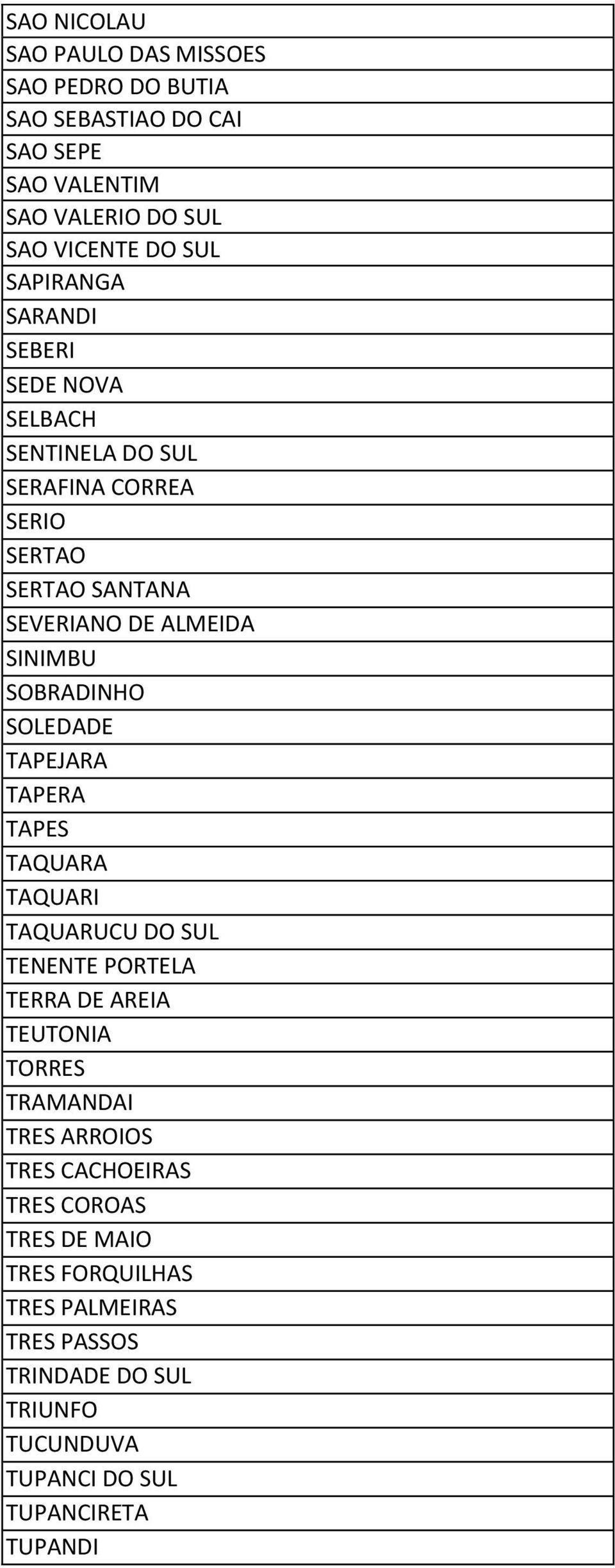 SOBRADINHO SOLEDADE TAPEJARA TAPERA TAPES TAQUARA TAQUARI TAQUARUCU DO SUL TENENTE PORTELA TERRA DE AREIA TEUTONIA TORRES TRAMANDAI TRES