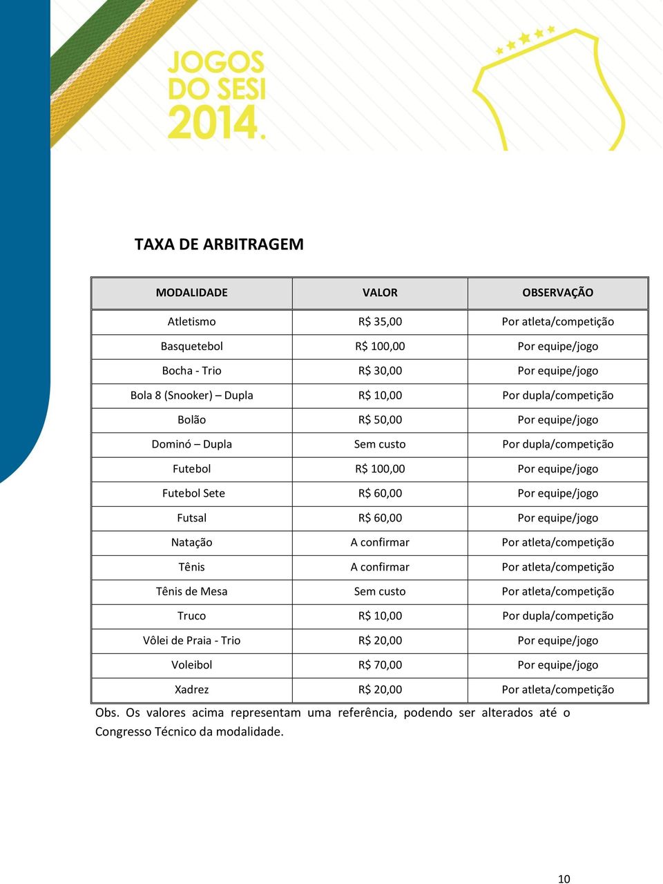 equipe/jogo Natação A confirmar Por atleta/competição Tênis A confirmar Por atleta/competição Tênis de Mesa Sem custo Por atleta/competição Truco R$ 10,00 Por dupla/competição Vôlei de Praia - Trio