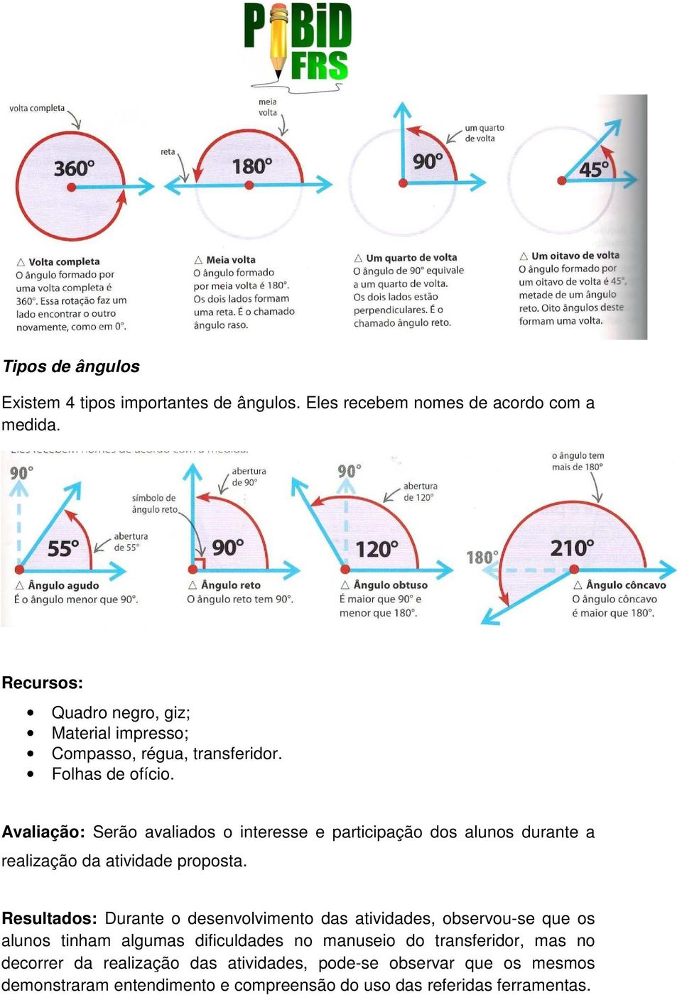 Avaliação: Serão avaliados o interesse e participação dos alunos durante a realização da atividade proposta.