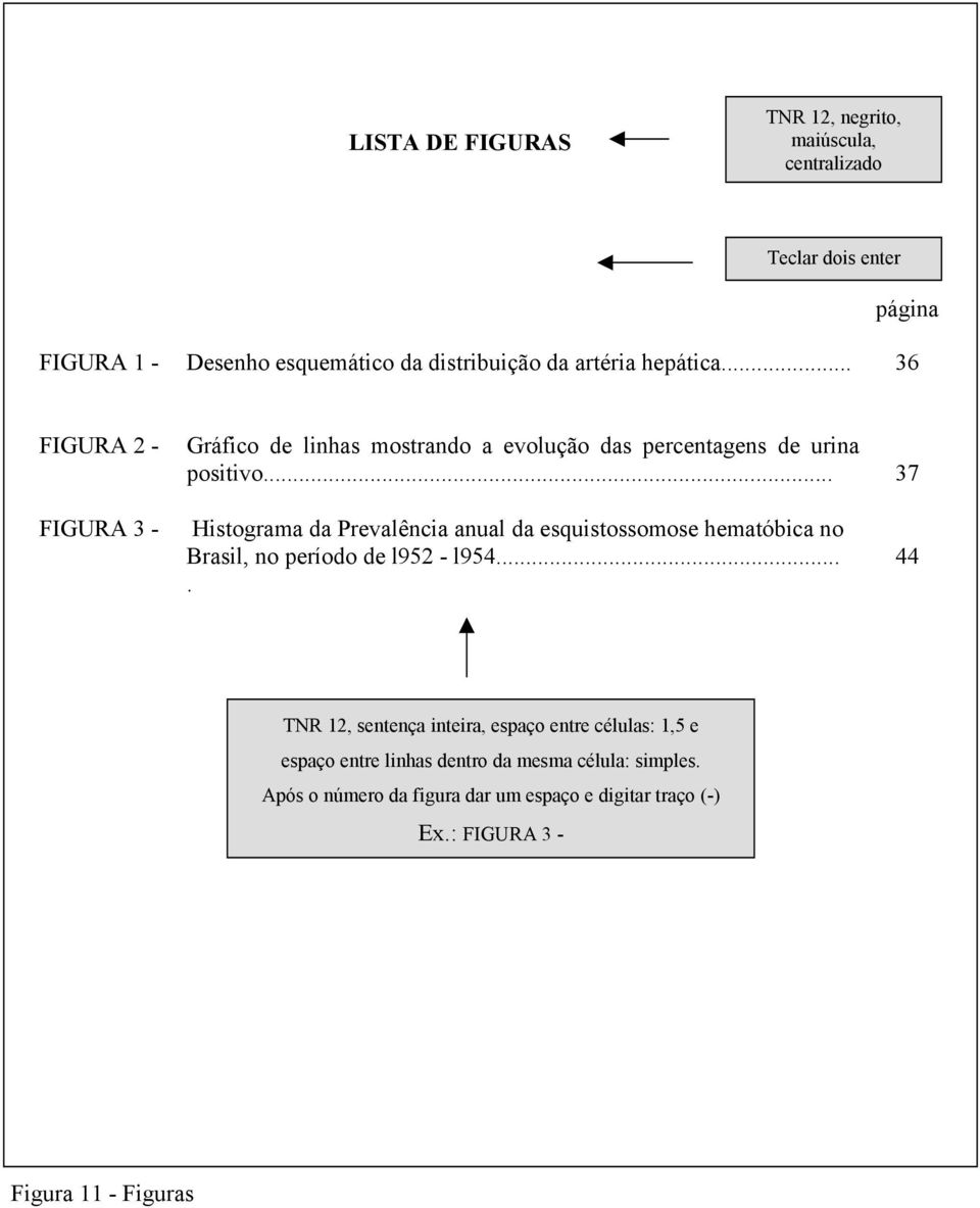 .. 37 FIGURA 3 - Histograma da Prevalência anual da esquistossomose hematóbica no Brasil, no período de l952 - l954.