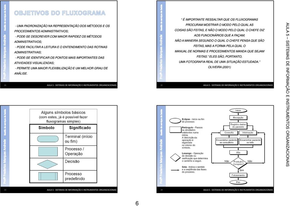 PROCURAM MOSTRAR O MODO PELO QUAL AS COISAS SÃO FEITAS, E NÃO O MODO PELO QUAL O CHEFE DIZ AOS FUNCIONÁRIOS QUE A FAÇAM; NÃO A MANEIRA SEGUNDO O QUAL O CHEFE PENSA QUE SÃO FEITAS, MAS A FORMA PELA