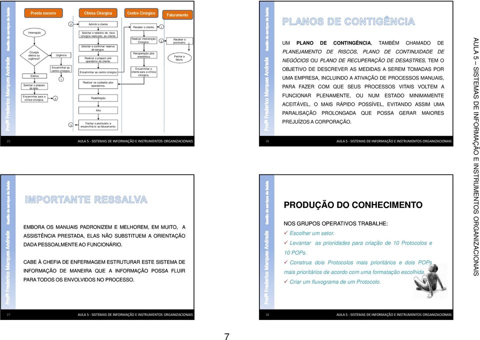 Realizar o preparo préoperatório do cliente. Encaminhar ao centro cirúrgico Realizar os cuidados pósoperatórios. Reabilitação Alta Fechar o prontuário e encaminhá-lo ao faturamento.