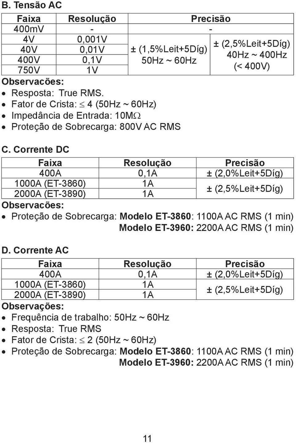 Corrente DC Faixa Resolução Precisão 400A 0,1A ± (2,0%Leit+5Díg) 1000A (ET-3860) 1A 2000A (ET-3890) 1A ± (2,5%Leit+5Díg) Observacões: Proteção de Sobrecarga: Modelo ET-3860: 1100A AC RMS (1 min)