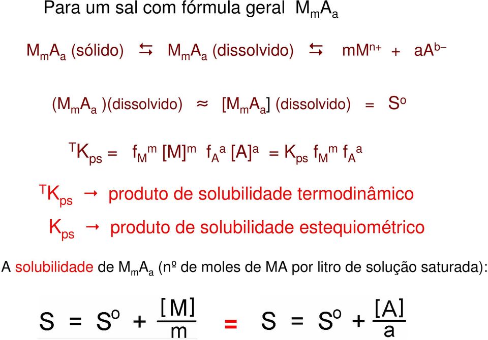 ps f Mm f A a T K ps produto de solubilidade termodinâmico K ps produto de solubilidade